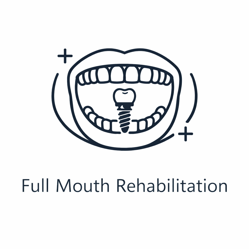 Full Mouth Rehabilitation